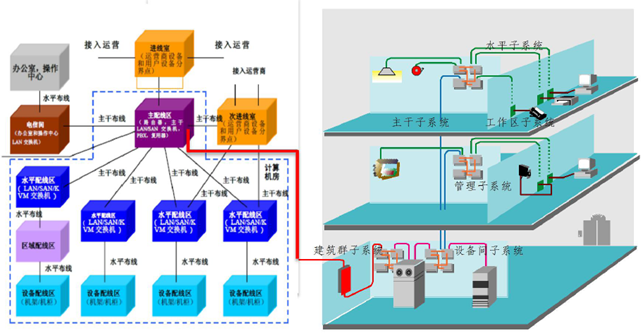 樱花草在线社区www日本动漫建筑